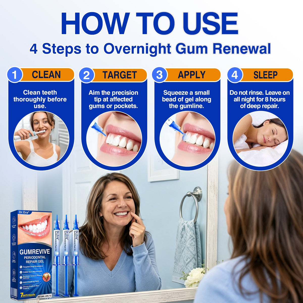 🇨🇦🏆🦷✨Dr.Era® GumRevive Periodontal Repair Gel