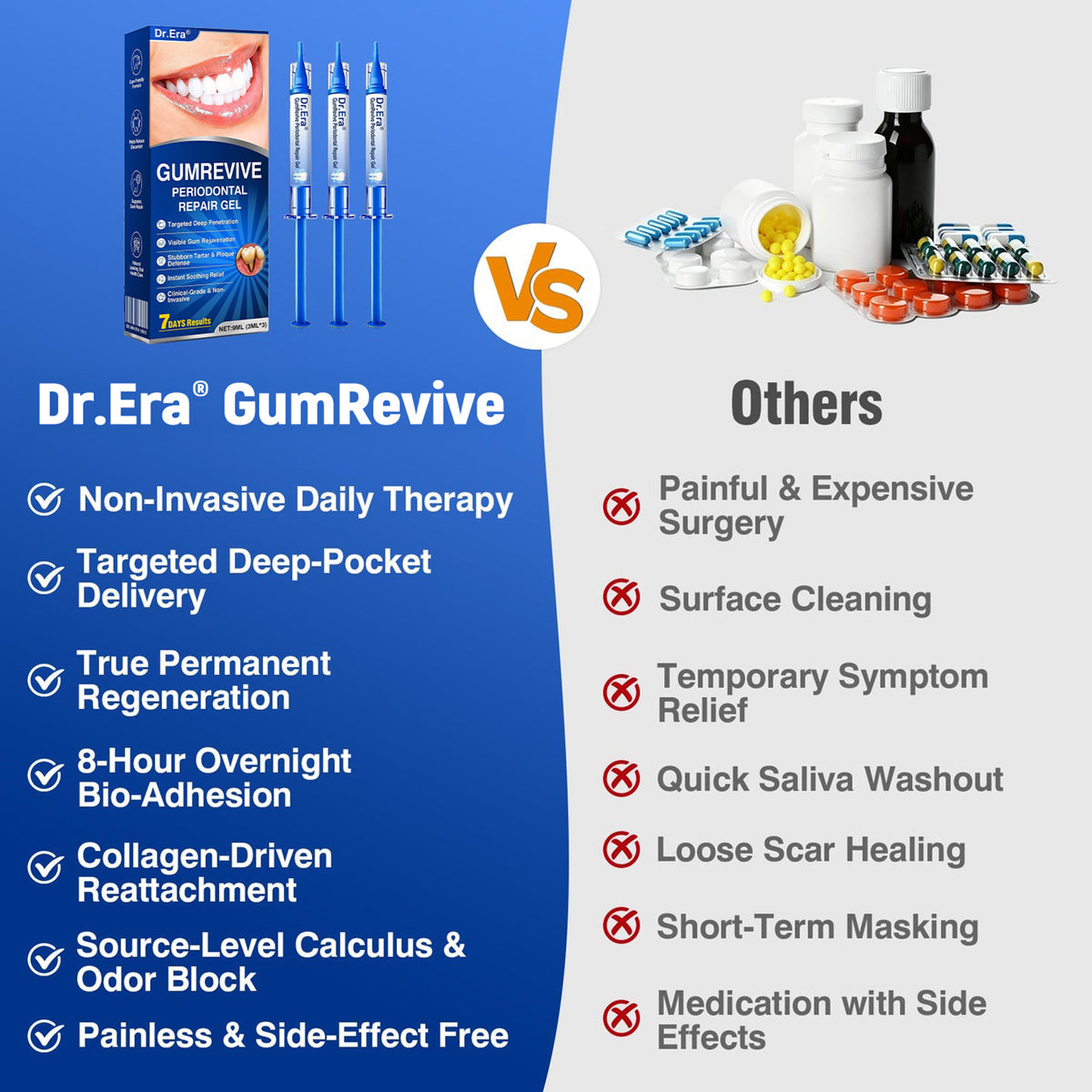🇨🇦🏆🦷✨Dr.Era® GumRevive Periodontal Repair Gel