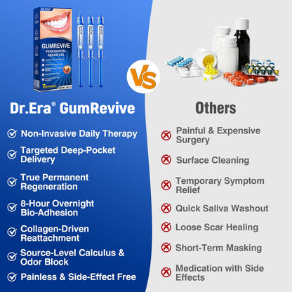 🇨🇦🏆🦷✨Dr.Era® GumRevive Periodontal Repair Gel