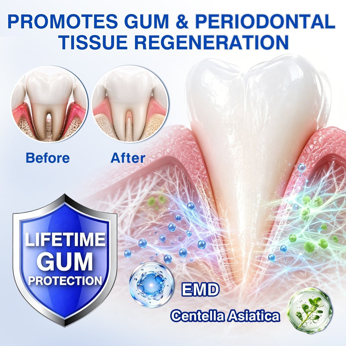 🇨🇦🏆🦷✨Dr.Era® GumRevive Periodontal Repair Gel